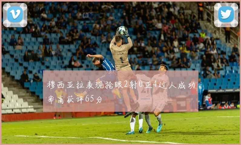 穆西亚拉表现抢眼2射0正4过人成功率高获评65分